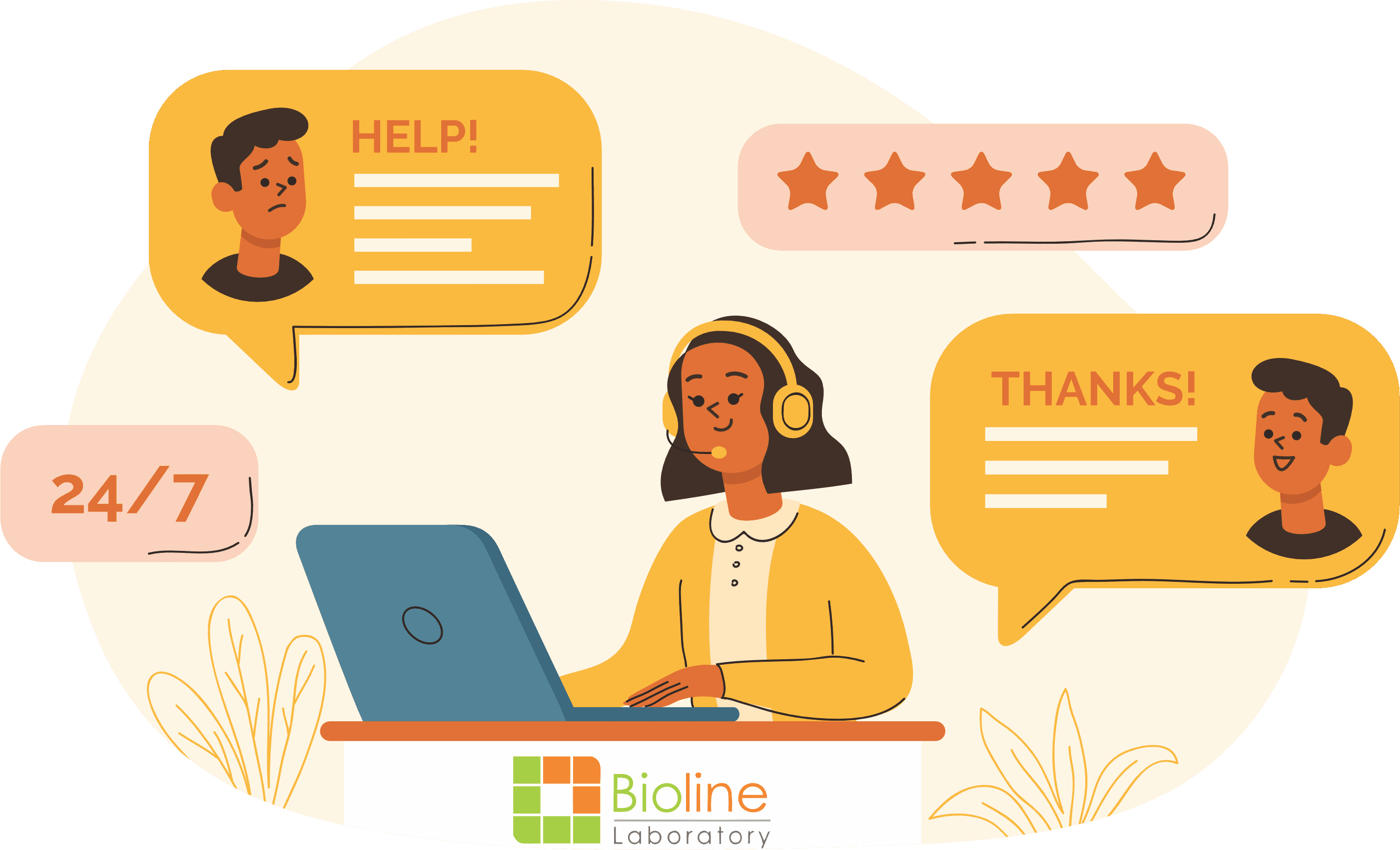 Ticketit Support Workflow